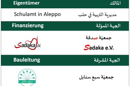 17.02.2026